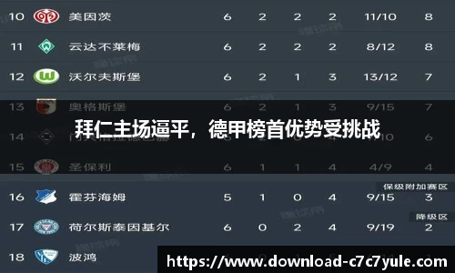 拜仁主场逼平，德甲榜首优势受挑战